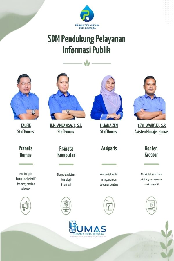 SDM Pendukung Pelayanan Informasi Publik